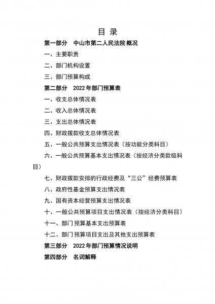 2022年中山市第二人民法院部門預算_page-0002.jpg